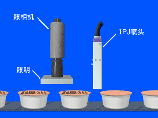 自動流水線配套，高效批量標識